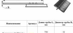 1 769 р. Полукрылок К-700 1/3 Master-Plast   (с кронштейном на хомутах)  с доставкой в г. Пермь. Увеличить фотографию 2