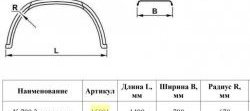 2 099 р. Крыло К-700 (3-хсоставное без крепления) Master-Plast    с доставкой в г. Пермь. Увеличить фотографию 2