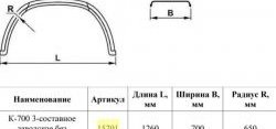 3 399 р. Крыло К-700 (3-хсоставное, заводское усиленное) Master-Plast   (без крепления)  с доставкой в г. Пермь. Увеличить фотографию 2