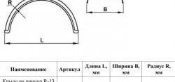 619 р. Крыло на прицеп R13 (открытое) Master-Plast. Renault Premium (1996-2025)  с доставкой в г. Пермь. Увеличить фотографию 2