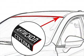 2 штуки 1709р 2 штуки 1709р