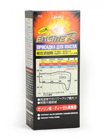 Присадка в моторное масло AUG Engine R (250 мл, 5 в 1) Honda Elysion 1 1-ый рестайлинг (2006-2008)