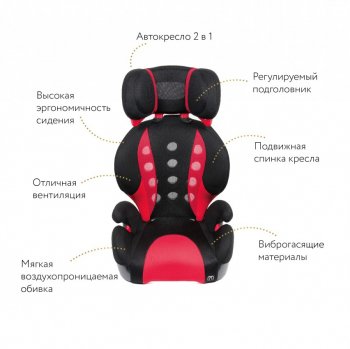 Кресло детское автомобильное Saratto Highback Junior Quattro (группа 2/3)  (Цвет: черный с красным)