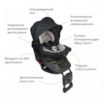 34 199 р. Кресло детское автомобильное KURUTTO NT2 Premium (группа 0+/1, 0-4 лет/2,5-18кг/50-100см)   (Цвет: черный)  с доставкой в г. Пермь. Увеличить фотографию 3