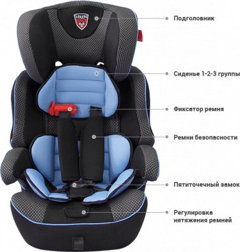 5 499 р. Детское автокресло VIXEN Лазурит 1/2/3 (1-12 лет, 9-36 кг) Honda Vezel RU3, RU4, RU1, RU2 рестайлинг (2018-2021) (Цвет: черный)  с доставкой в г. Пермь. Увеличить фотографию 3