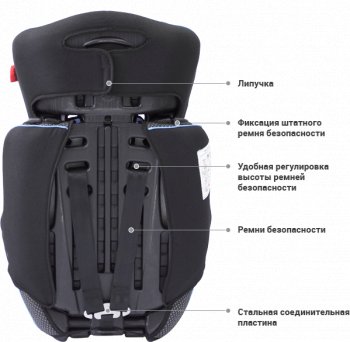 5 499 р. Детское автокресло VIXEN Лазурит 1/2/3 (1-12 лет, 9-36 кг) Honda Vezel RU3, RU4, RU1, RU2 рестайлинг (2018-2021) (Цвет: черный)  с доставкой в г. Пермь. Увеличить фотографию 4