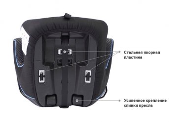 5 199 р. Детское автокресло Оникс 1/2/3 мини (1-12 лет, 9-36 кг) Honda Pilot YF6 дорестайлинг (2016-2019) (Цвет: черный)  с доставкой в г. Пермь. Увеличить фотографию 8