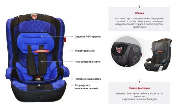 5 199 р. Детское автокресло Оникс 1/2/3 мини (1-12 лет, 9-36 кг) Honda Pilot YF6 дорестайлинг (2016-2019) (Цвет: черный)  с доставкой в г. Пермь. Увеличить фотографию 11