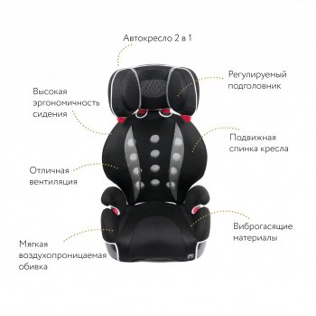 Кресло детское автомобильное Saratto Highback Junior Quattro (группа 2/3) Honda Mobilio 2 DD4,DD5 1-ый рестайлинг (2017-2019) (Цвет: черный с серым)