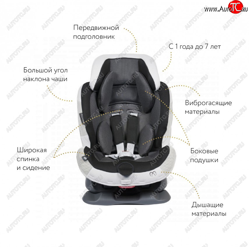 25 999 р. Кресло детское автомобильное Swing Moon Premium (группа 1/2, 1-7 лет/9-25 кг/70-120см)   (Цвет: черный с серым)  с доставкой в г. Пермь