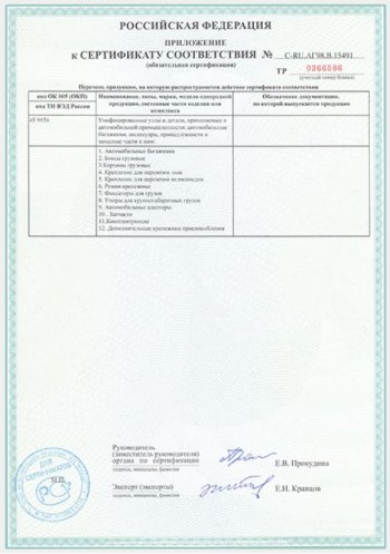 4 149 р. Багажная корзина DELTA (1х1 м) Лада Нива 4х4 2121 3 дв. дорестайлинг (1977-2019)  с доставкой в г. Пермь. Увеличить фотографию 5