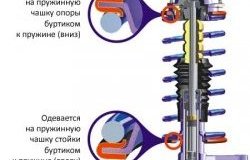 389 р. Шумоизоляторы пружины SS20 передней подвески Лада 2110 седан (1995-2007)  с доставкой в г. Пермь. Увеличить фотографию 2