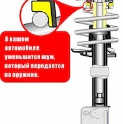 889 р. Виброшумоизоляторы пружины передней подвески SS20 Лада Гранта FL 2190 седан рестайлинг (2018-2025)  с доставкой в г. Пермь. Увеличить фотографию 2