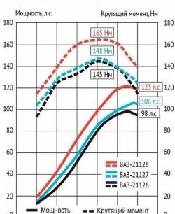 25 999 р. Мотокомплект 1.8л Супер-Авто (с 2015) Лада XRAY (2016-2022) (16 клапанов блок 197,1, Поршни: 82.0 мм, к/в 25.7 мм (Federal Mogul))  с доставкой в г. Пермь. Увеличить фотографию 2