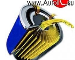 261 р. Фильтр масляный TSN Chevrolet Rezzo (2000-2008)  с доставкой в г. Пермь. Увеличить фотографию 2