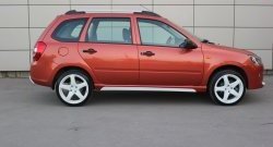 2 969 р. Комплект порогов Я-робот Datsun mi-DO хэтчбэк (2014-2021) (Неокрашенные)  с доставкой в г. Пермь. Увеличить фотографию 5