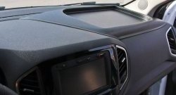 639 р. Органайзер АртФорм на парприз в . (большой) Лада XRAY (2016-2022)  с доставкой в г. Пермь. Увеличить фотографию 4