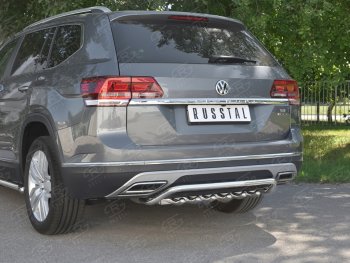 24 649 р. Защита заднего бампера (Ø42 мм, волна+зубы, нержавейка) SLITKOFF  Volkswagen Teramont  CA1 (2016-2020) дорестайлинг  с доставкой в г. Пермь. Увеличить фотографию 4