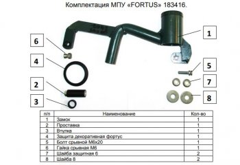 6 999 р. Замок КПП FORTUS 6MT Volkswagen Tiguan Mk2 дорестайлинг (2016-2020)  с доставкой в г. Пермь. Увеличить фотографию 3