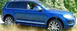 9 649 р. Накладки на колёсные арки CT v2 Volkswagen Touareg GP рестайлинг (2006-2010) (Неокрашенные)  с доставкой в г. Пермь. Увеличить фотографию 2