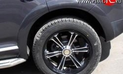 15 699 р. Комплект накладок на колёсные арки R-Line 7L Volkswagen Touareg GP рестайлинг (2006-2010) (Неокрашенные)  с доставкой в г. Пермь. Увеличить фотографию 2
